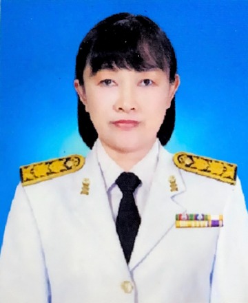 นางกษมนต์ ไหมทิม